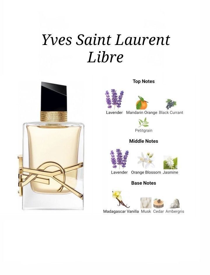 YSL LIBRE 3.0 EDT LADY