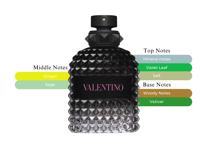 VALENTINO UOMO BORN IN ROMA 3.4 EDT MAN