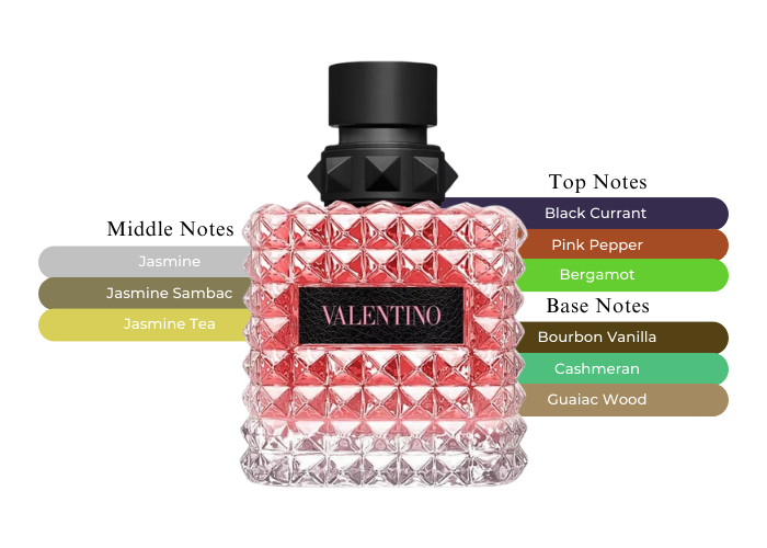 VALENTINO DONNA BORN IN ROMA 3.4 EDP LADY