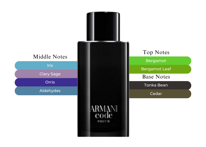 ARMANI CODE PARFUM 2.5 MAN ( by Giorgio Armani )