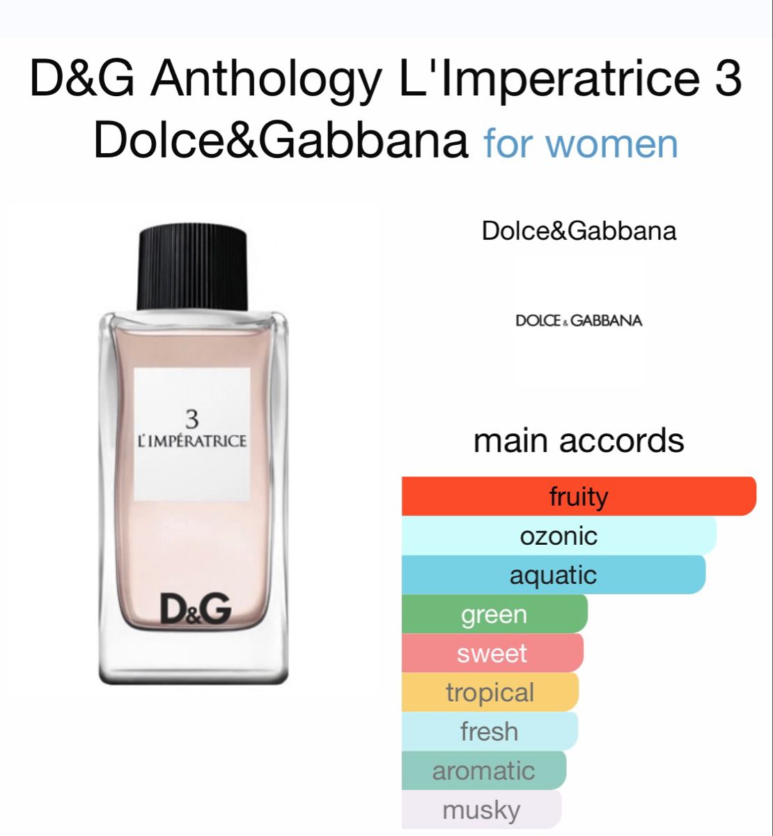 D & G L'IMPERATRICE 1.6 EDT LADY