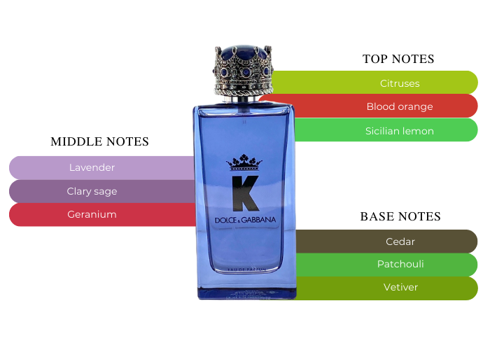 D & G KING ( K ) 3.4 EDP MAN