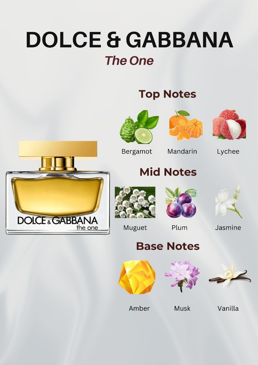 DG THE ONE 2.5 EDP LADY