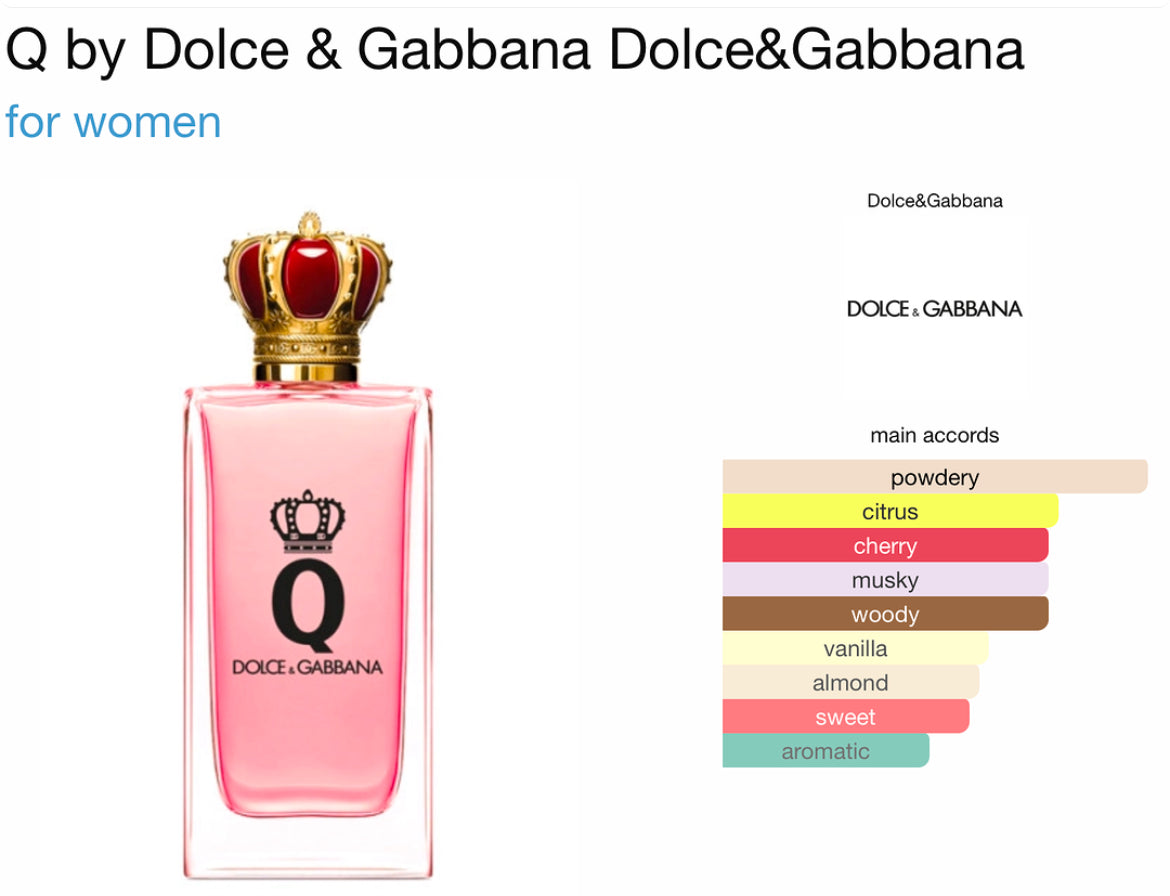 DG QUEEN 3.4 EDP LADY
