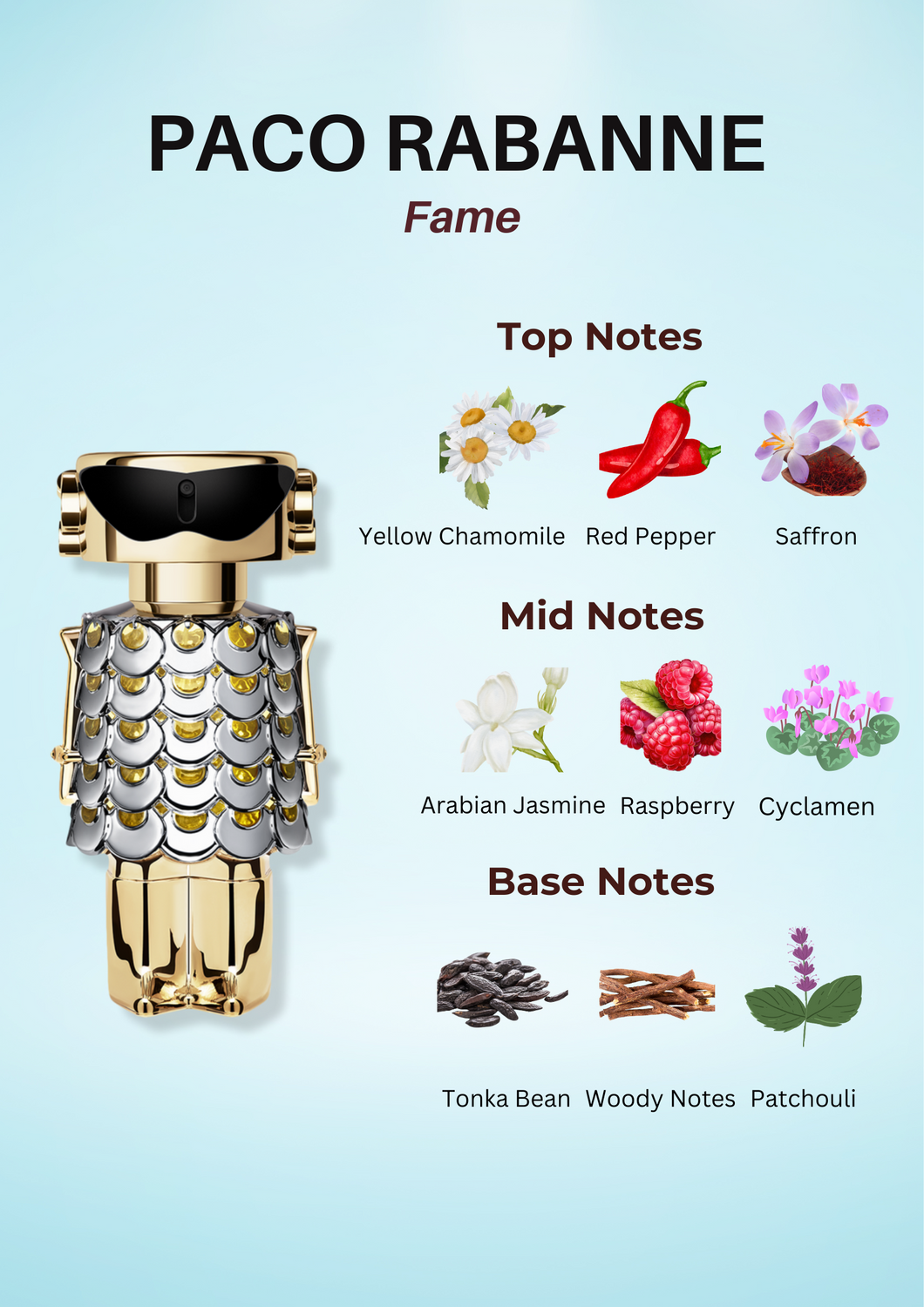 PACO RABANNE FAME 2.7 EDP LADY