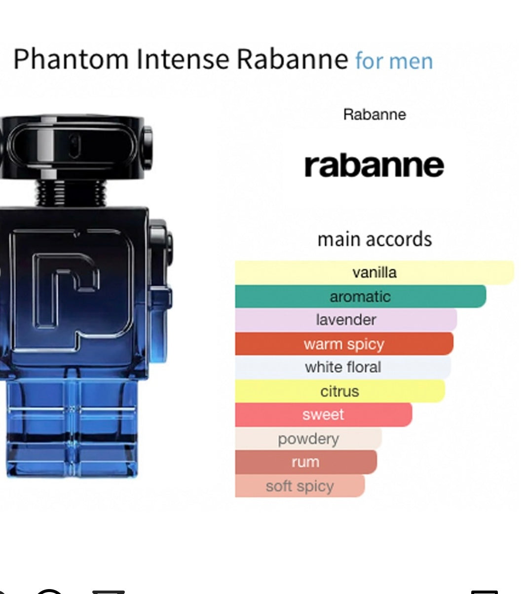 PACO RABANNE PHANTOM INTENSE 3.4 EDP MAN