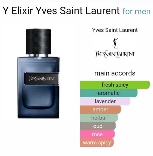 YSL Y ELIXIR 2.0 PARFUM MAN