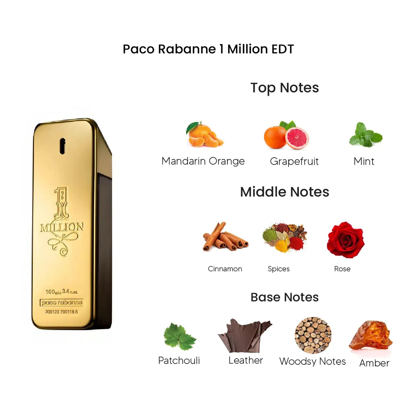 PACO RABANNE ONE MILLION 1.7 EDT MAN