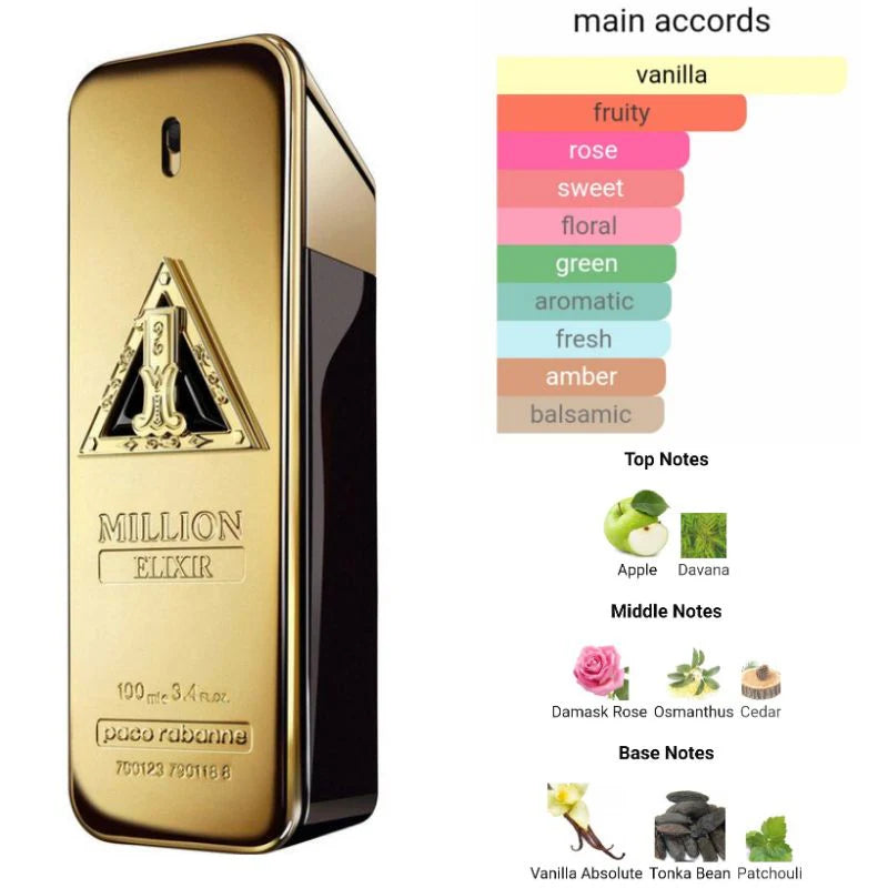 PACO RABANNE ONE MILLION ELIXIR 3.4 PARFUM INTENSE MAN