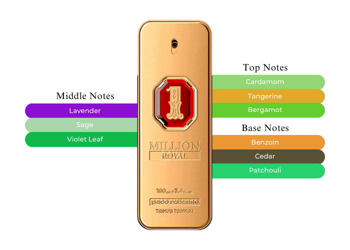 PACO RABANNE ONE MILLION ROYAL 3.4 PARFUM MAN