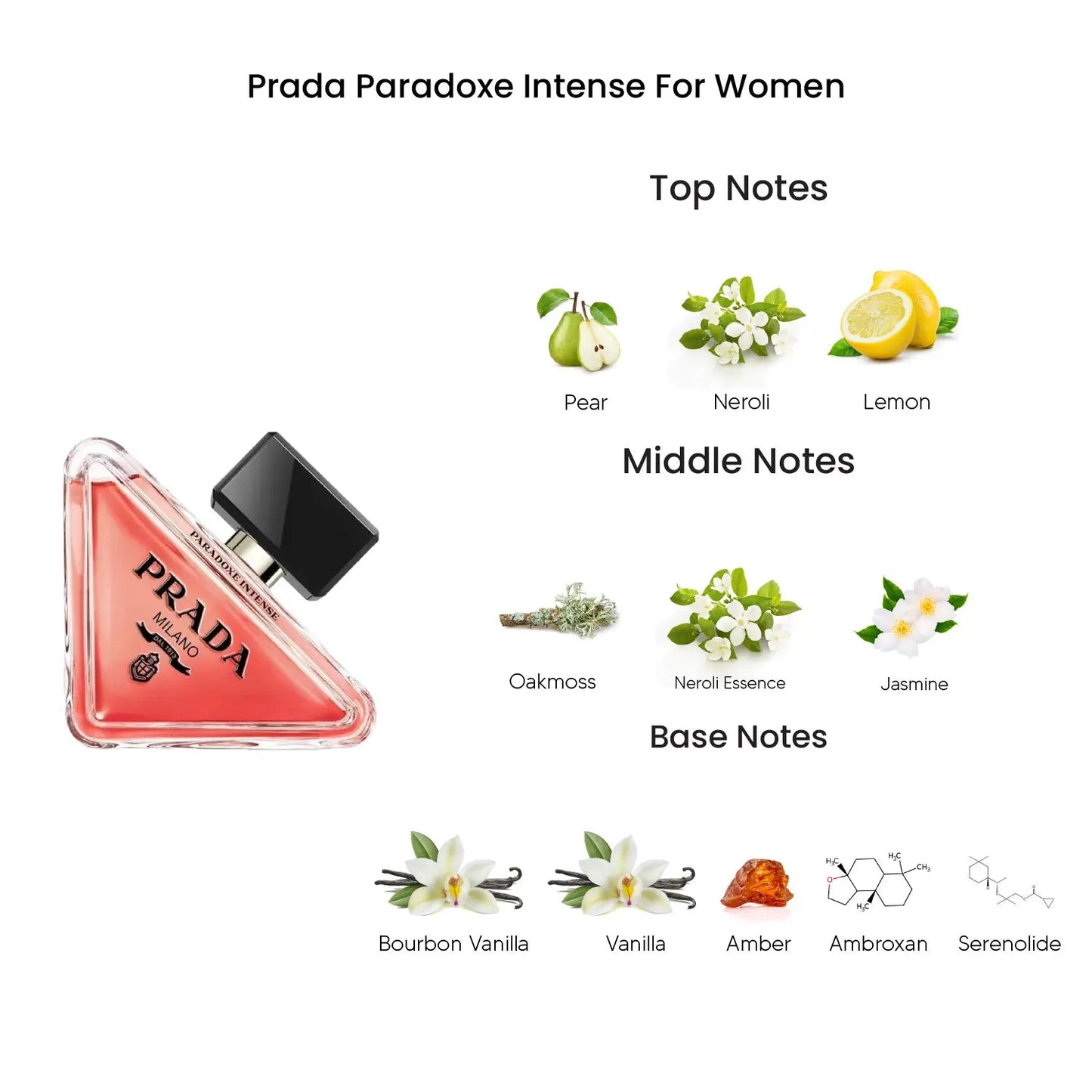 PRADA PARADOXE INTENSE 3.0 EDP LADY