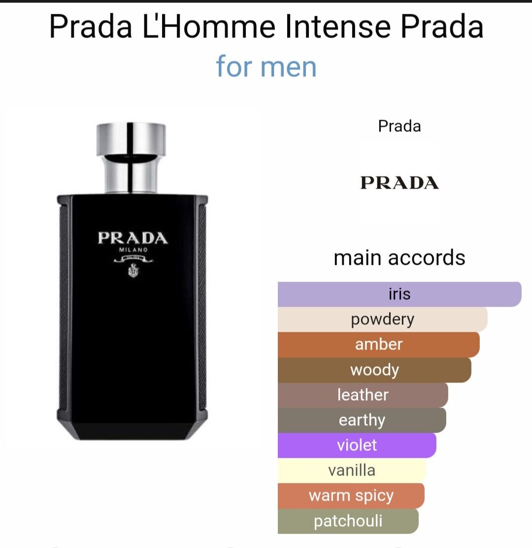 PRADA L'HOMME INTENSE 3.4 EDP MAN