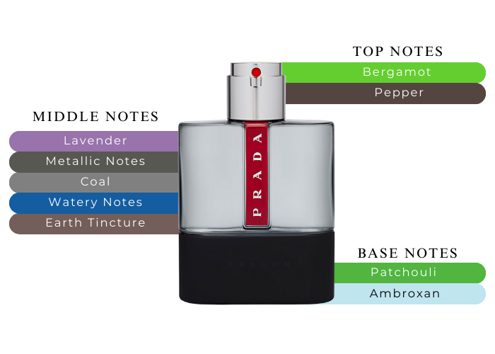 PRADA LUNA ROSSA CARBON 3.4 EDT MAN