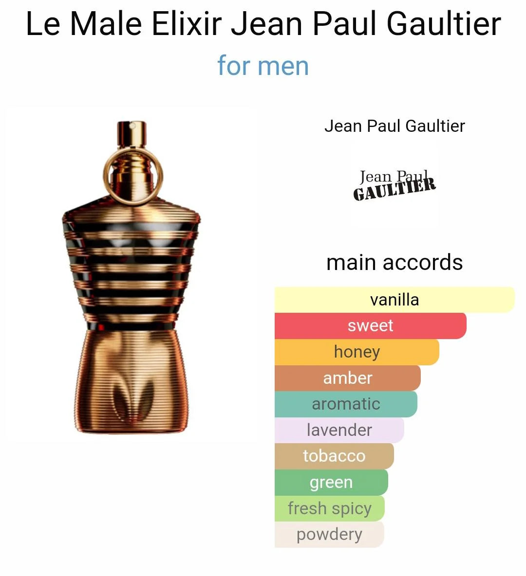 JEAN PAUL GAULTIER LE MALE ELIXIR PARFUM 4.2 MAN