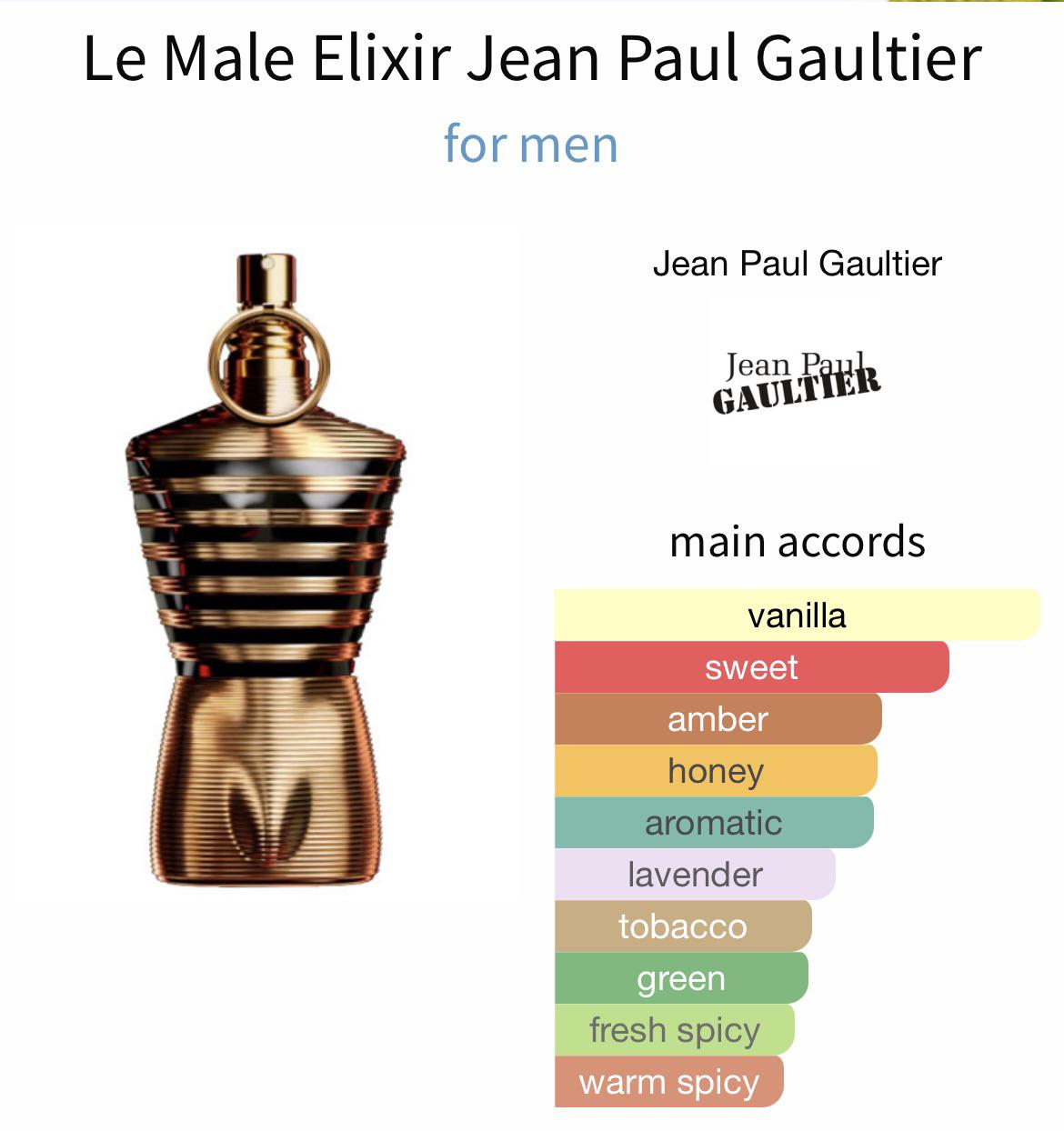 JEAN PAUL GAULTIER LE MALE ELIXIR PARFUM 2.5 MAN