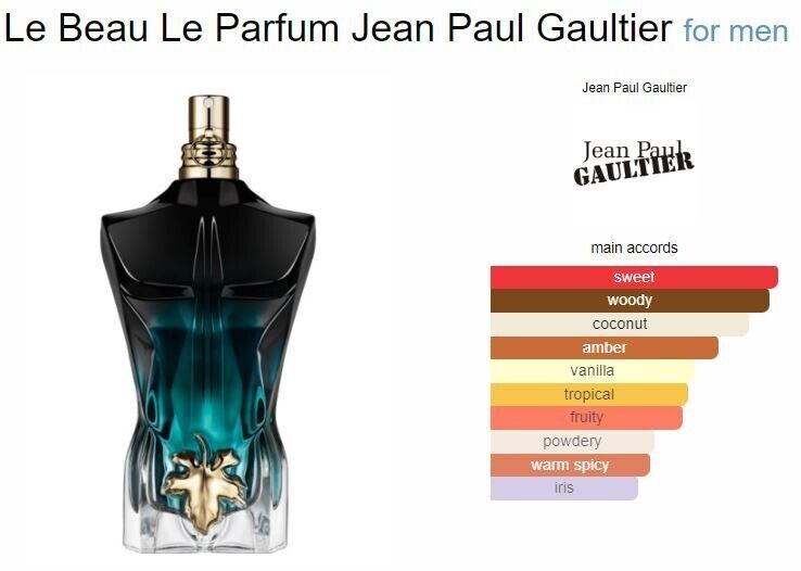 JEAN PAUL GAULTIER LE BEAU LE PARFUM 2.5 MAN