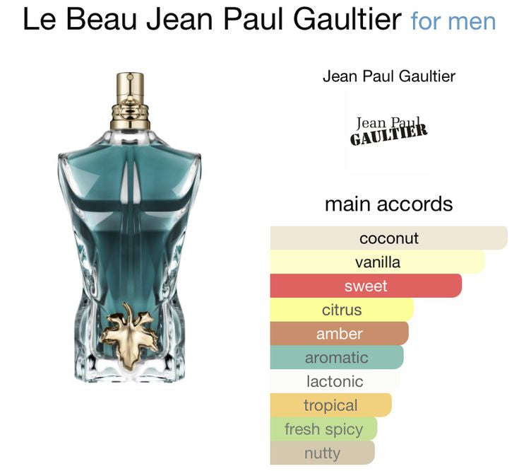 JEAN PAUL GAULTIER LE BEAU 4.2 EDT MAN