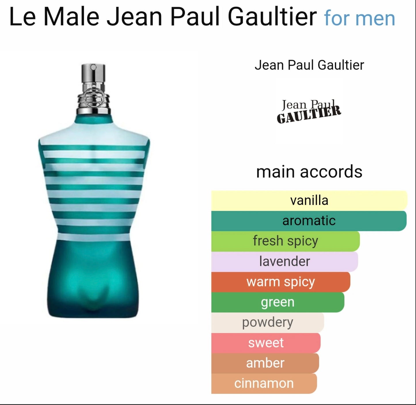 JEAN PAUL GAULTIER LE MALE 2.5 EDT MAN