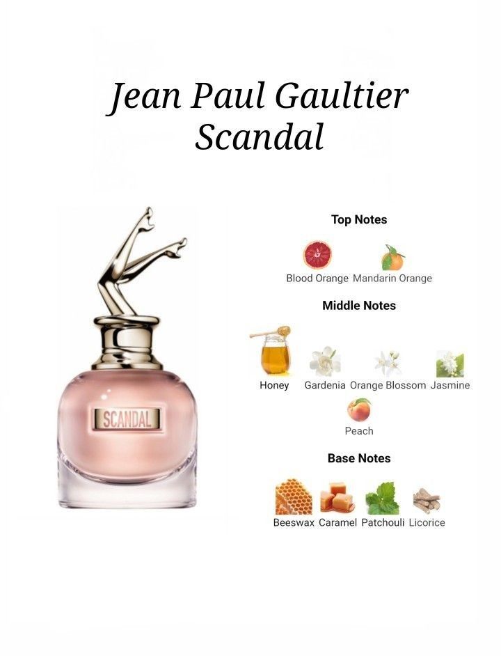 JEAN PAUL GAULTIER SCANDAL 2.7 EDP LADY