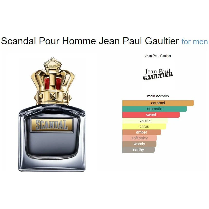 JEAN PAUL GAULTIER SCANDAL 3.4 EDT MAN