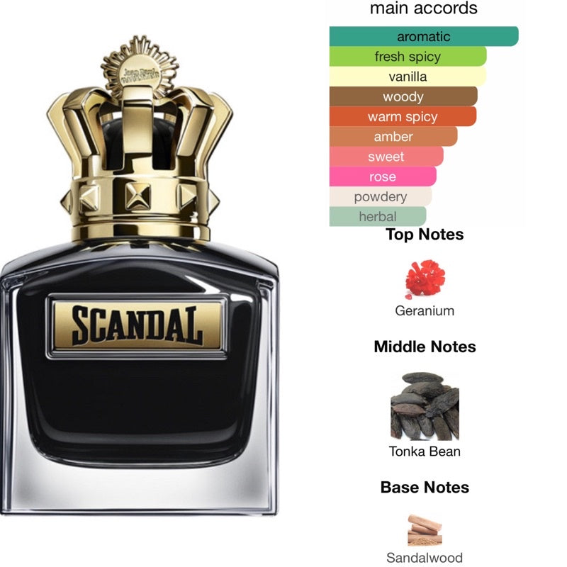 JEAN PAUL GAULTIER SCANDAL LE PARFUM 3.4 MAN
