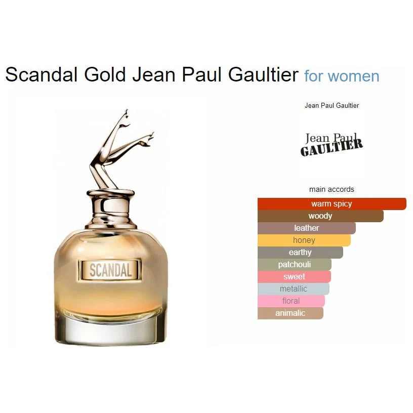 JEAN PAUL GAULTIER SCANDAL GOLD 2.8 EDP LADY