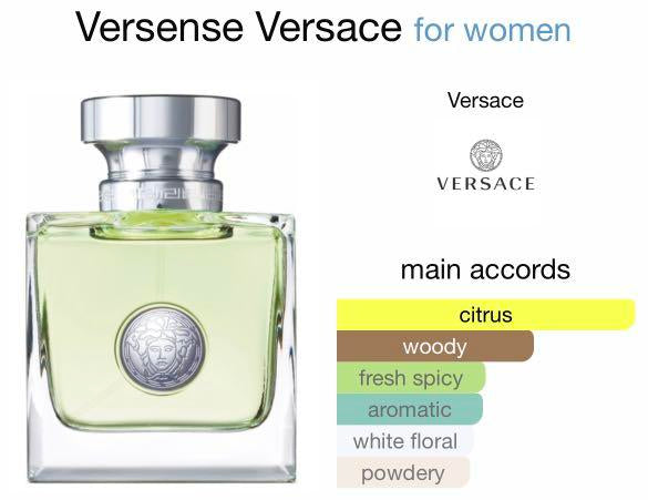 VERSACE VERSENSE 3.4 EDT LADY