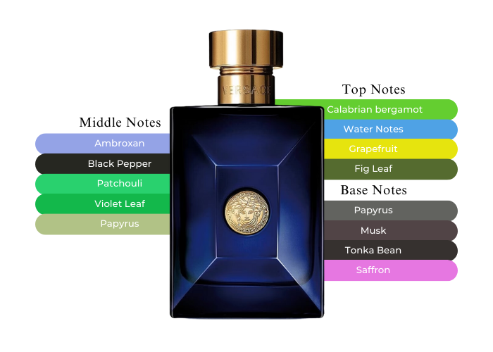 VERSACE DYLAN BLUE 3.4 EDT MAN
