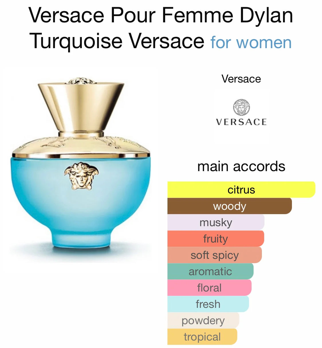 VERSACE DYLAN TURQUOISE 3.0 EDT LADY+ 2.5 B/L+ 2.5 S/G+ BAG (4PCS GIFT SET)