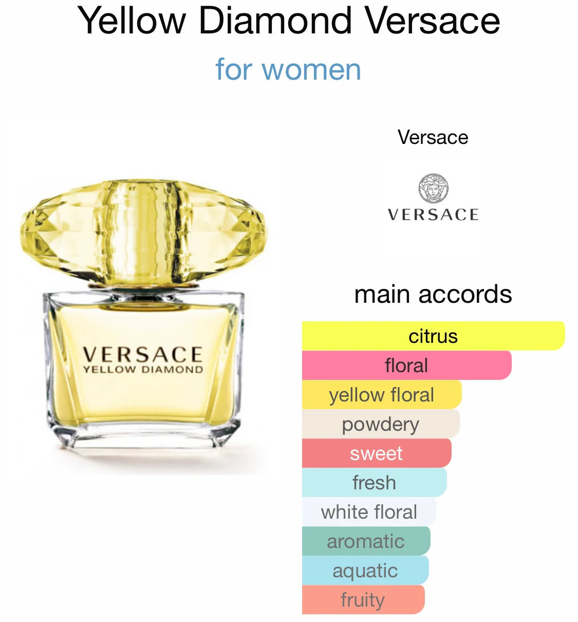 VERSACE YELLOW DIAMOND 3.0 EDT LADY