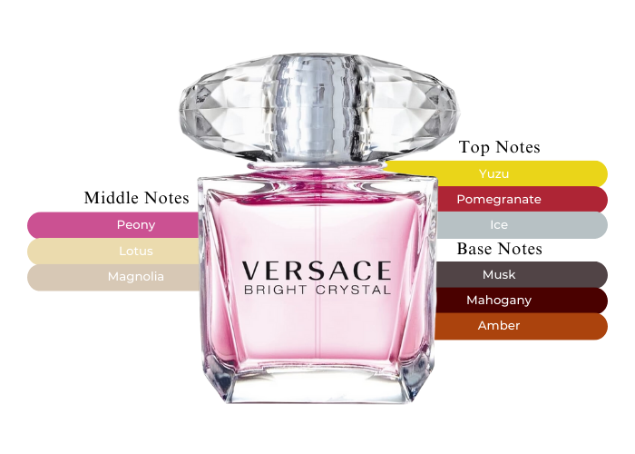 VERSACE BRIGHT CRYSTAL 3.0 EDT LADY