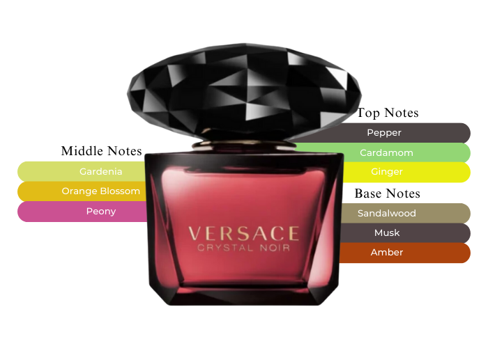 VERSACE CRYSTAL NOIR 1.7 EDP LADY