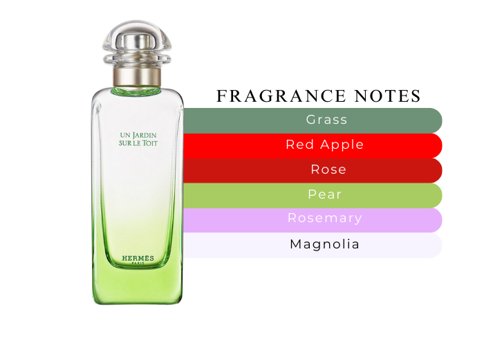 HERMES UN JARDIN SUR LE TOIT 3.4 EDT UNISEX