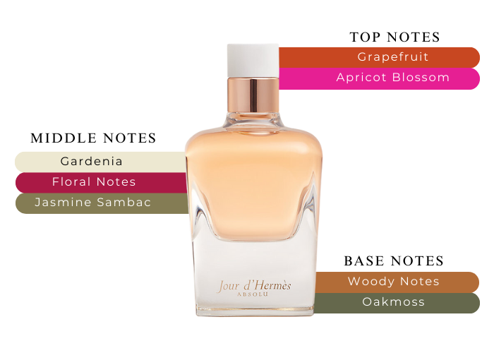 HERMES JOUR D'HERMES ABSOLU 2.8 EDP LADY