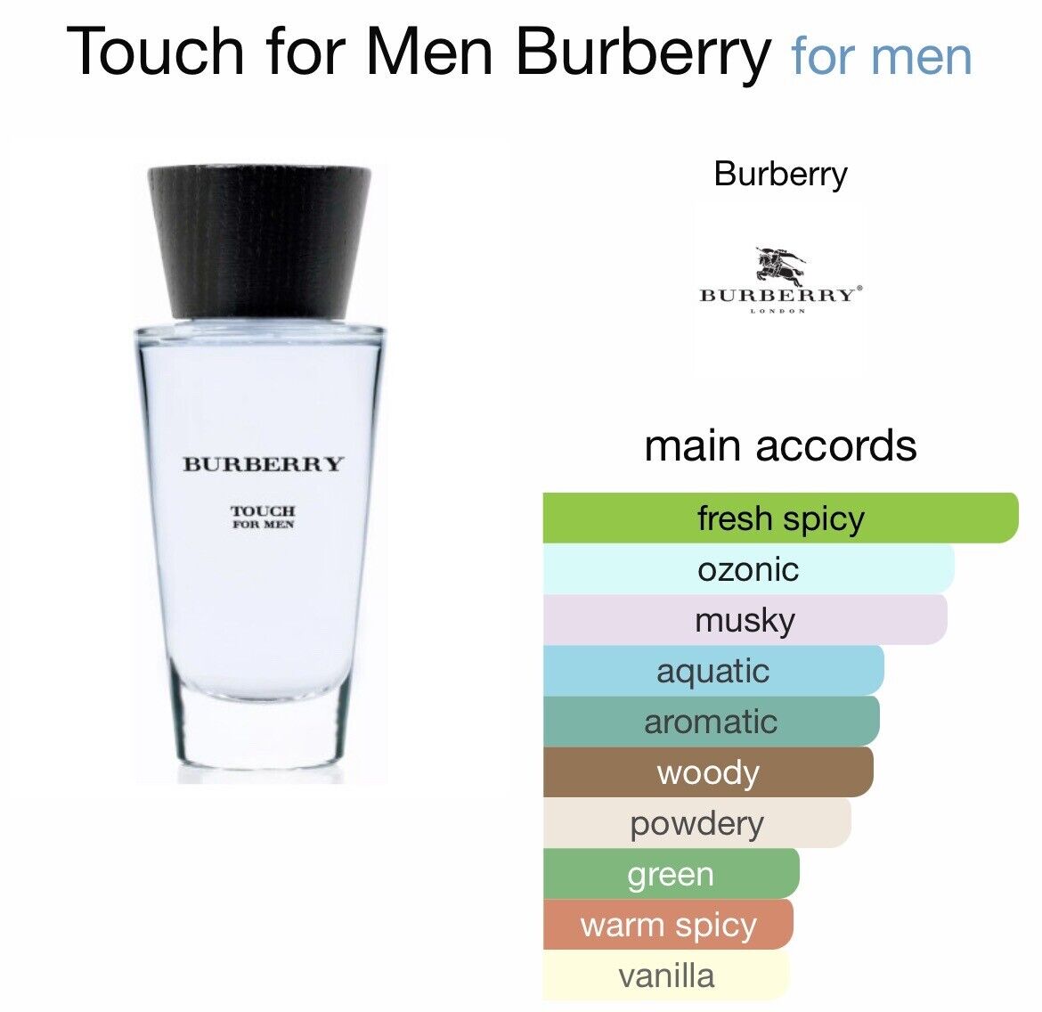BURBERRY TOUCH 3.4 EDT MAN