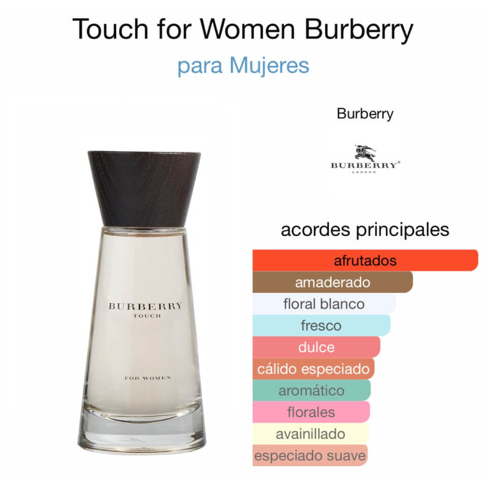 BURBERRY TOUCH 3.4 EDP LADY