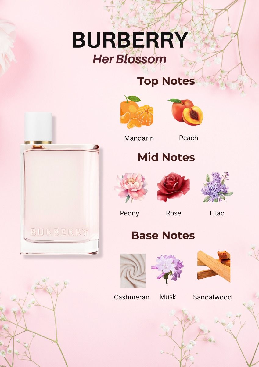 BURBERRY HER BLOSSOM 3.4 EDT LADY