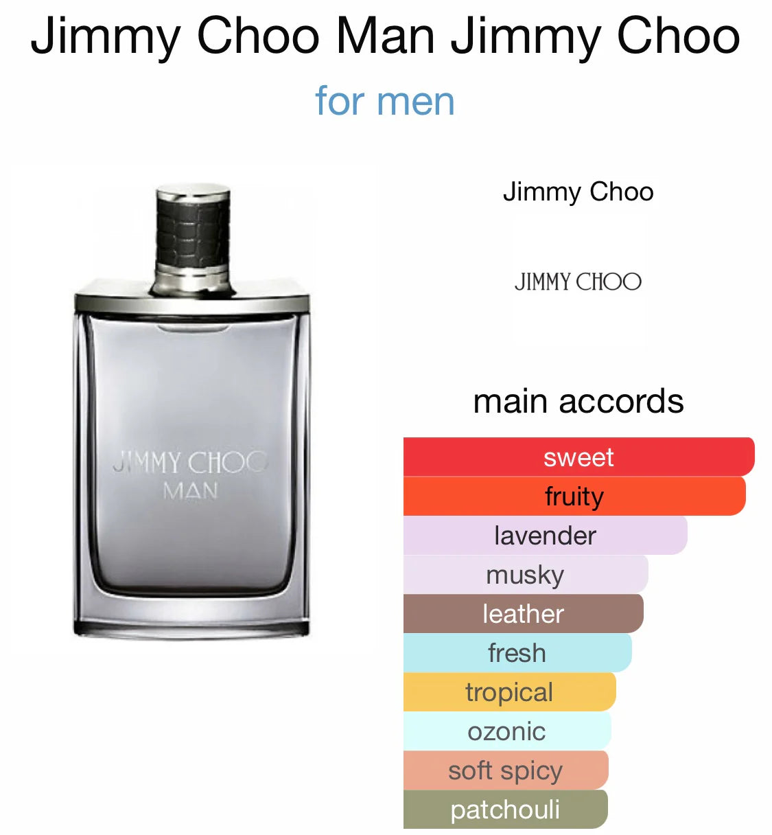 JIMMY CHOO 3.4 EDT MAN+ 3.4 S/G + 3.4 ASH/BALM+ MINI TRAVEL SPRAY( GIFT SET )