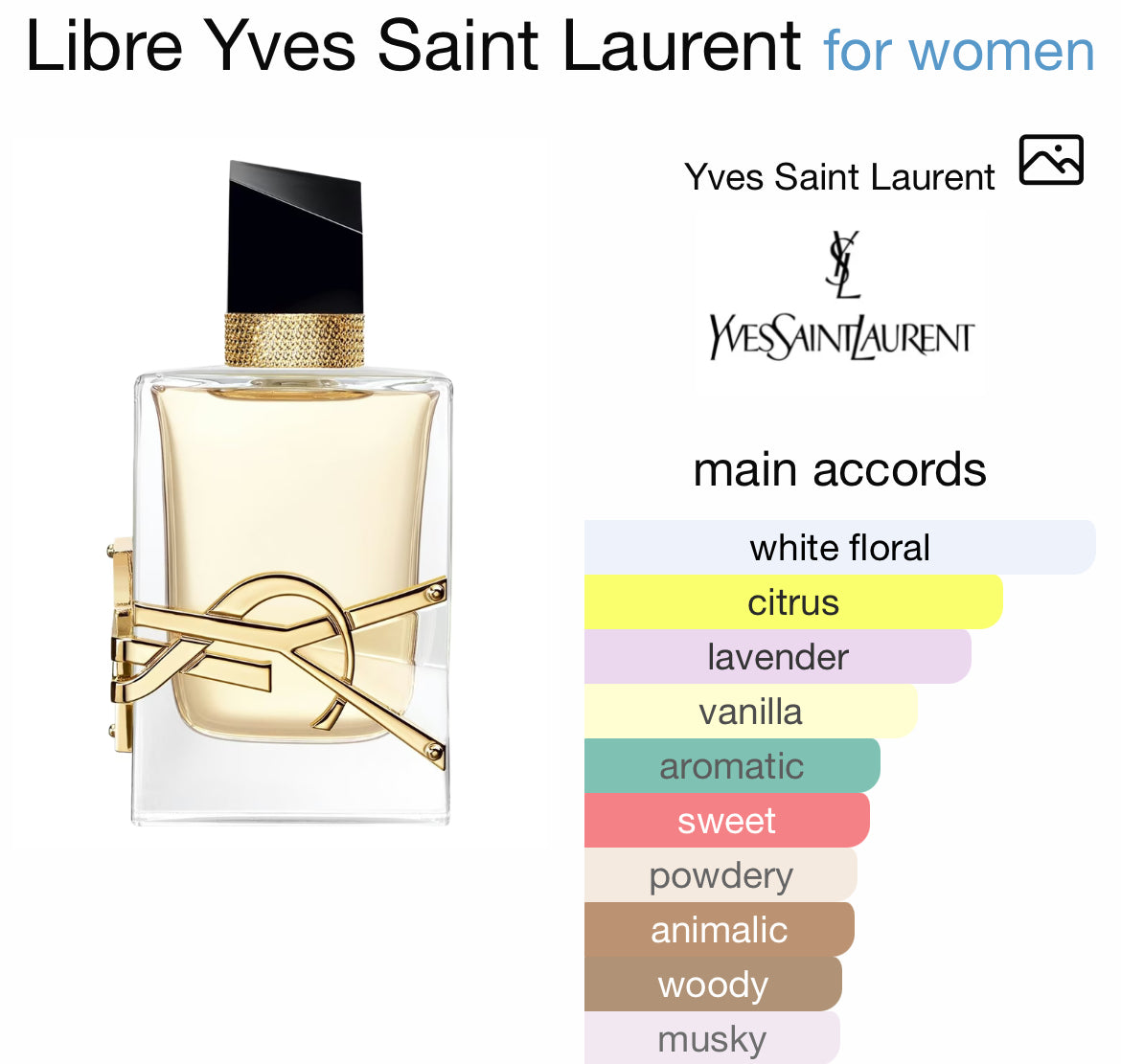 YSL LIBRE 3.0 EDP LADY + MINI TRAVEL SPRAY ( GIFT SET )