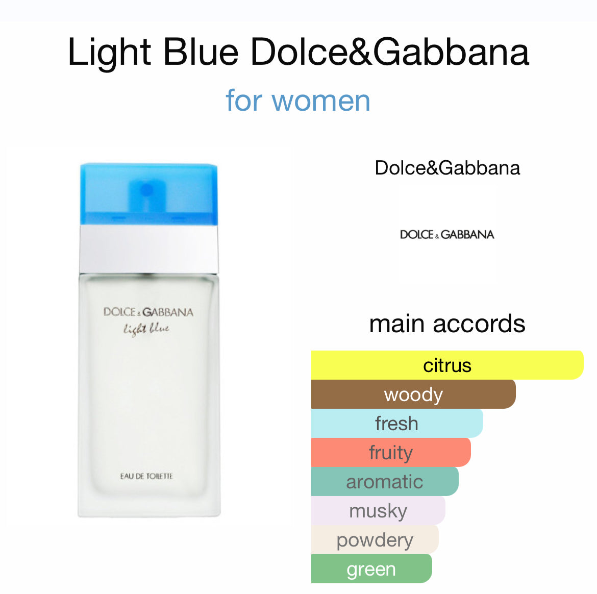 D & G LIGHT BLUE 3.4 EDT LADY