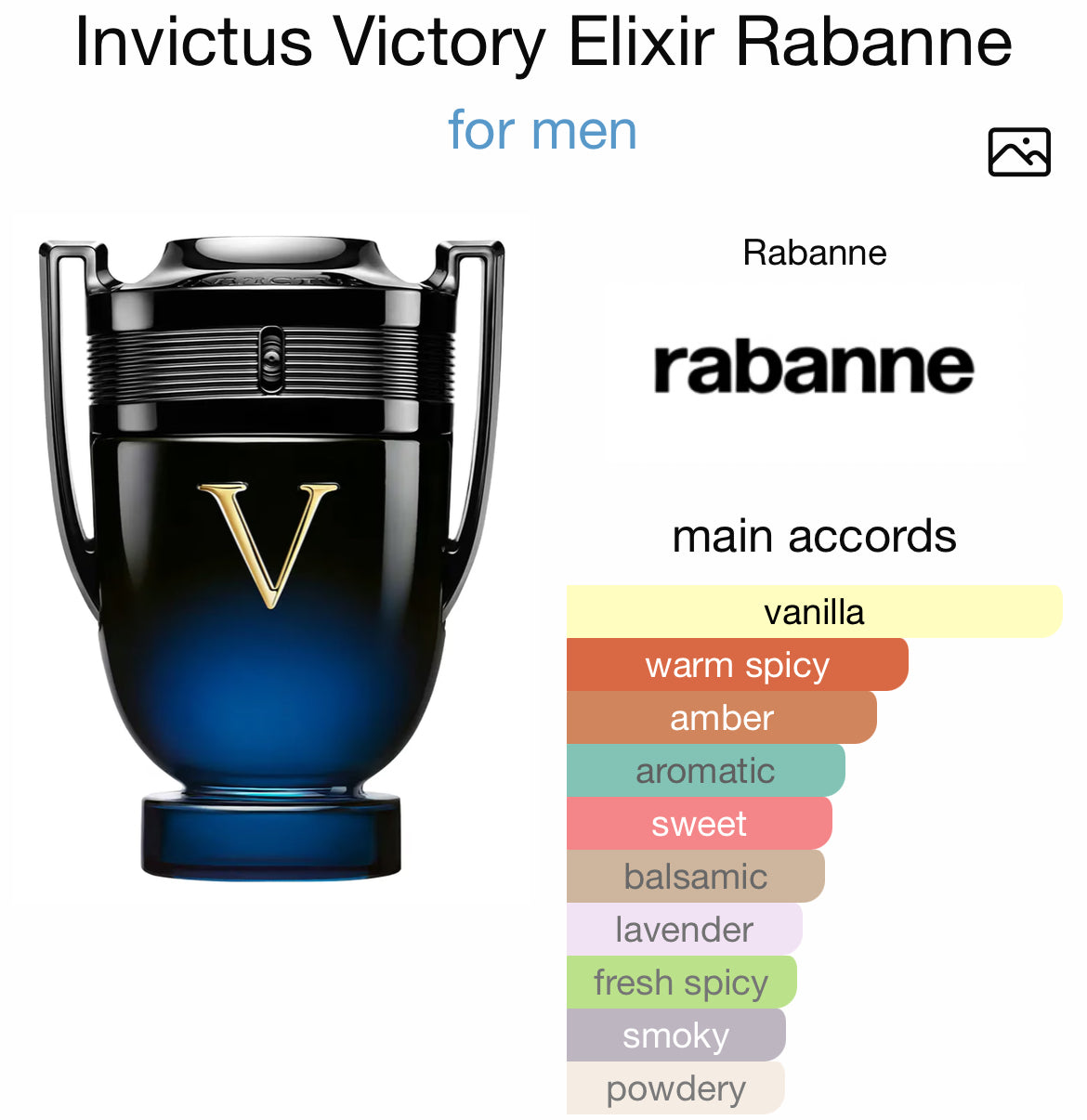 PACO RABANNE INVICTUS VICTORY ELIXIR 3.4 PARFUM MEN + 5.0 DEODORANT SPRAY + MINI TRAVEL SPRAY ( GIFT SET )