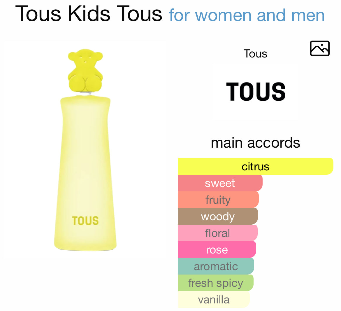 TOUS KIDS 3.4 EDT UNISEX