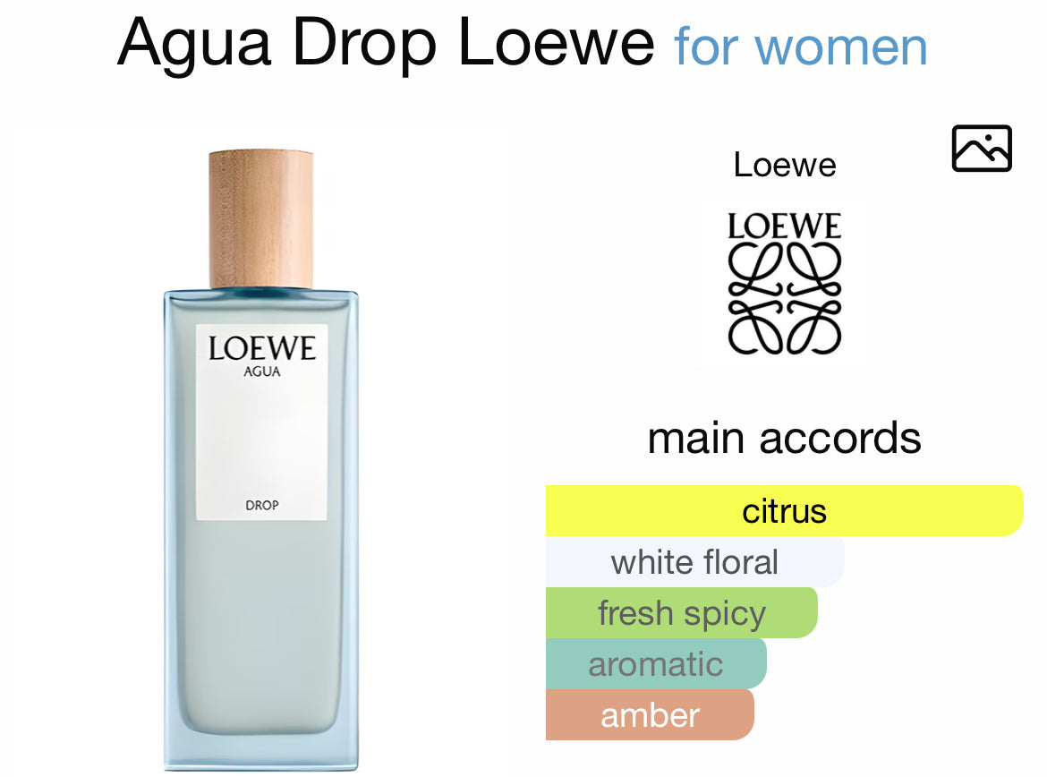 LOEWE AGUA DROP 3.4 EDP LADY