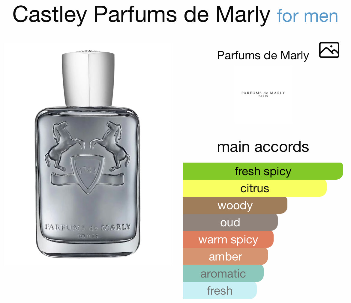 CASTLEY 4.2 EDP MAN ( by Parfums De Marly )