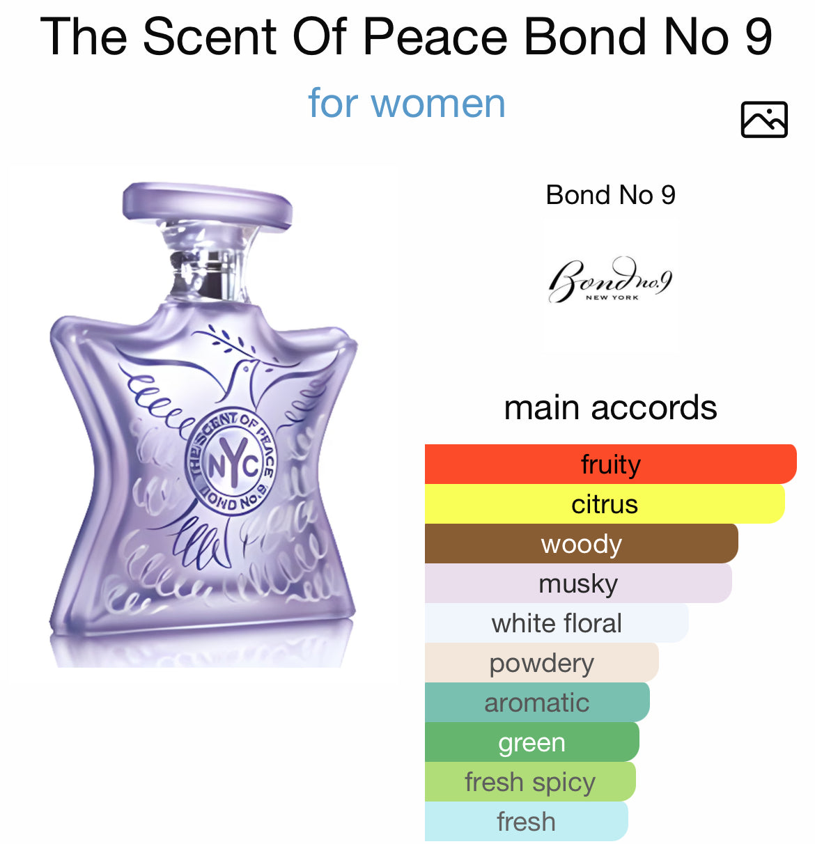 BOND No. 9 THE SCENT OF PEACE SCENTED 6.7oz ( 190 G) CANDLE