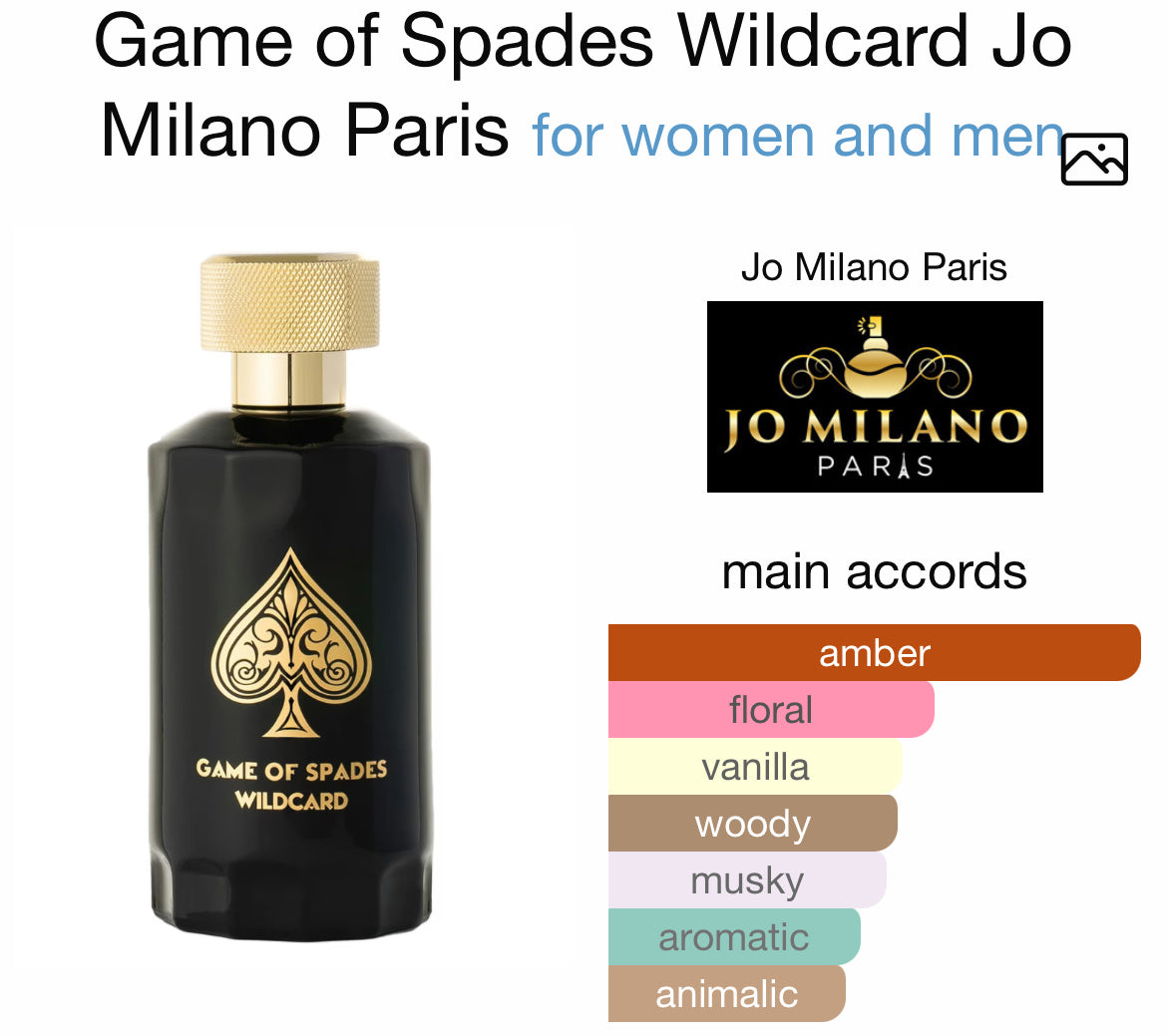 JO MILANO GAME of SPADES WILDCARD 3.4 PARFUM UNISEX +3.4 B/Cl + 3.4 B/C+MINI SPRAY (GIFT SET)