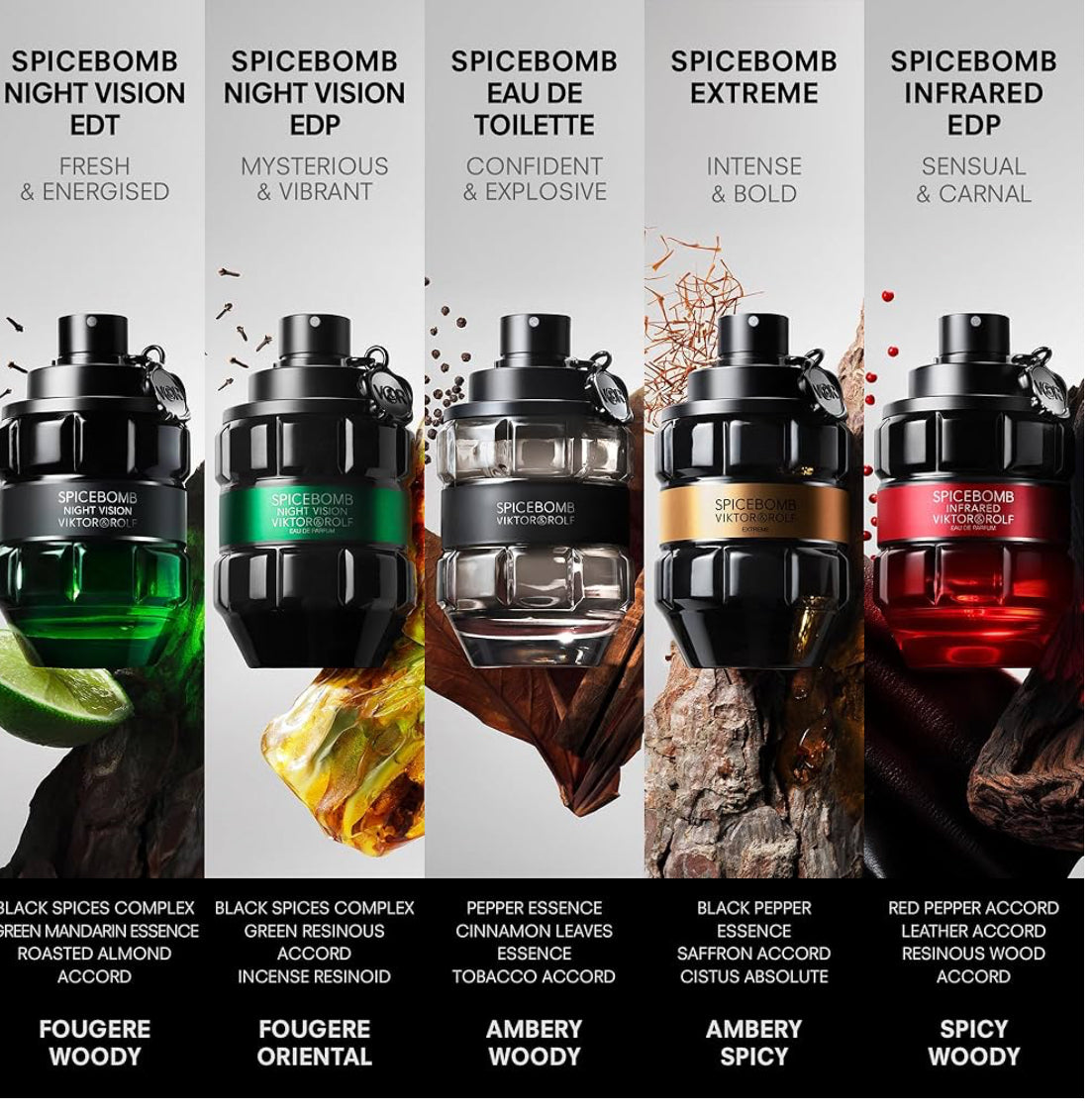 SPICEBOMB NIGHT VISION 3.0 EDT MAN ( by VIKTOR & ROLF )