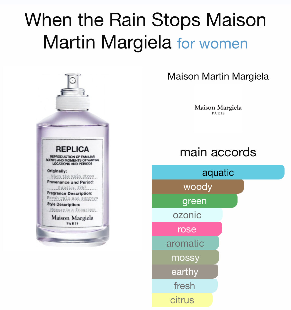 REPLICA WHEN THE RAIN STOP 3.4 EDT LADY ( by MAISON MARGIELA )