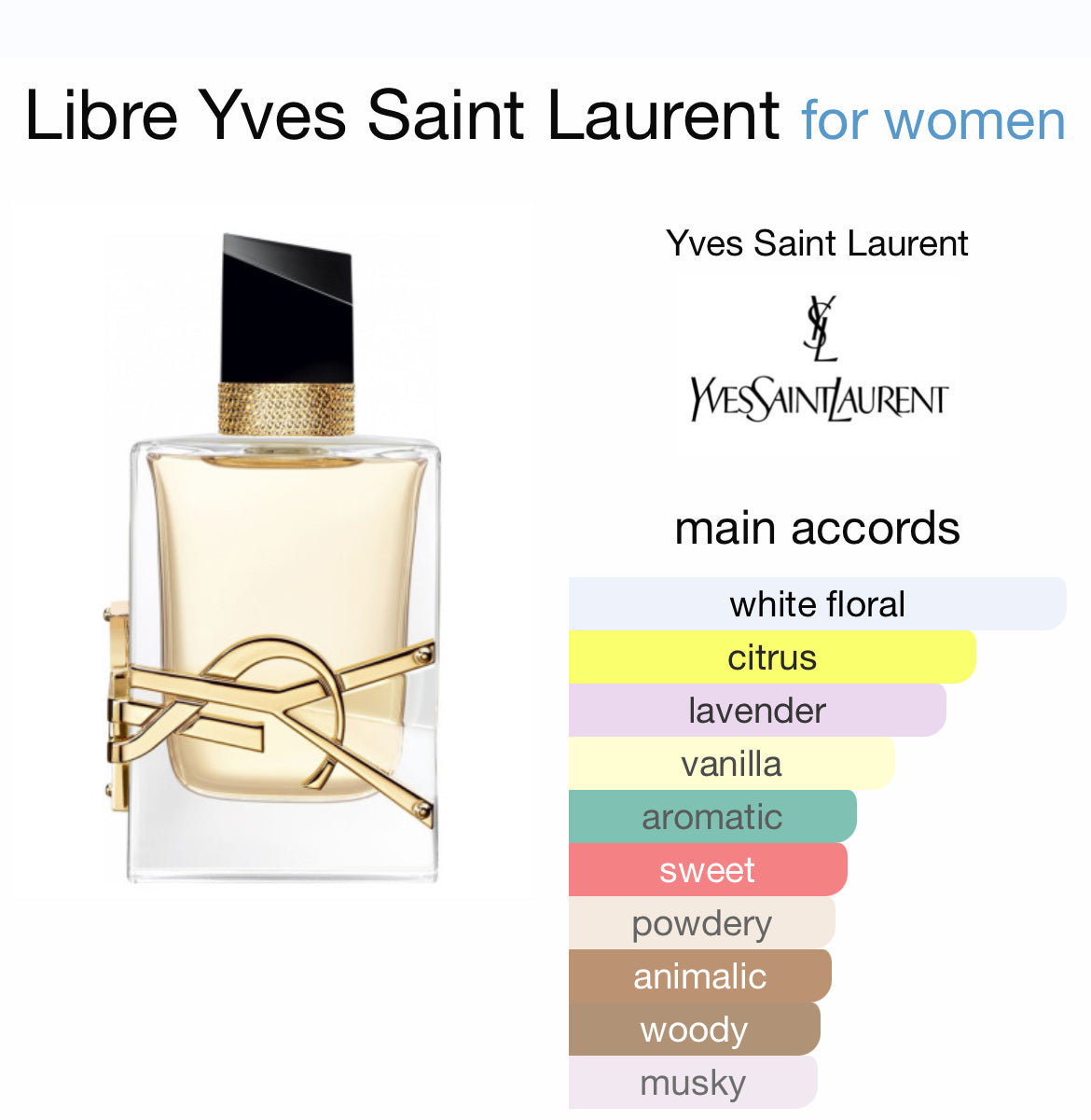 YSL LIBRE 3.0 EDP LADY + 1.7 B/L +  MINI TRAVEL SPRAY ( GIFT SET )