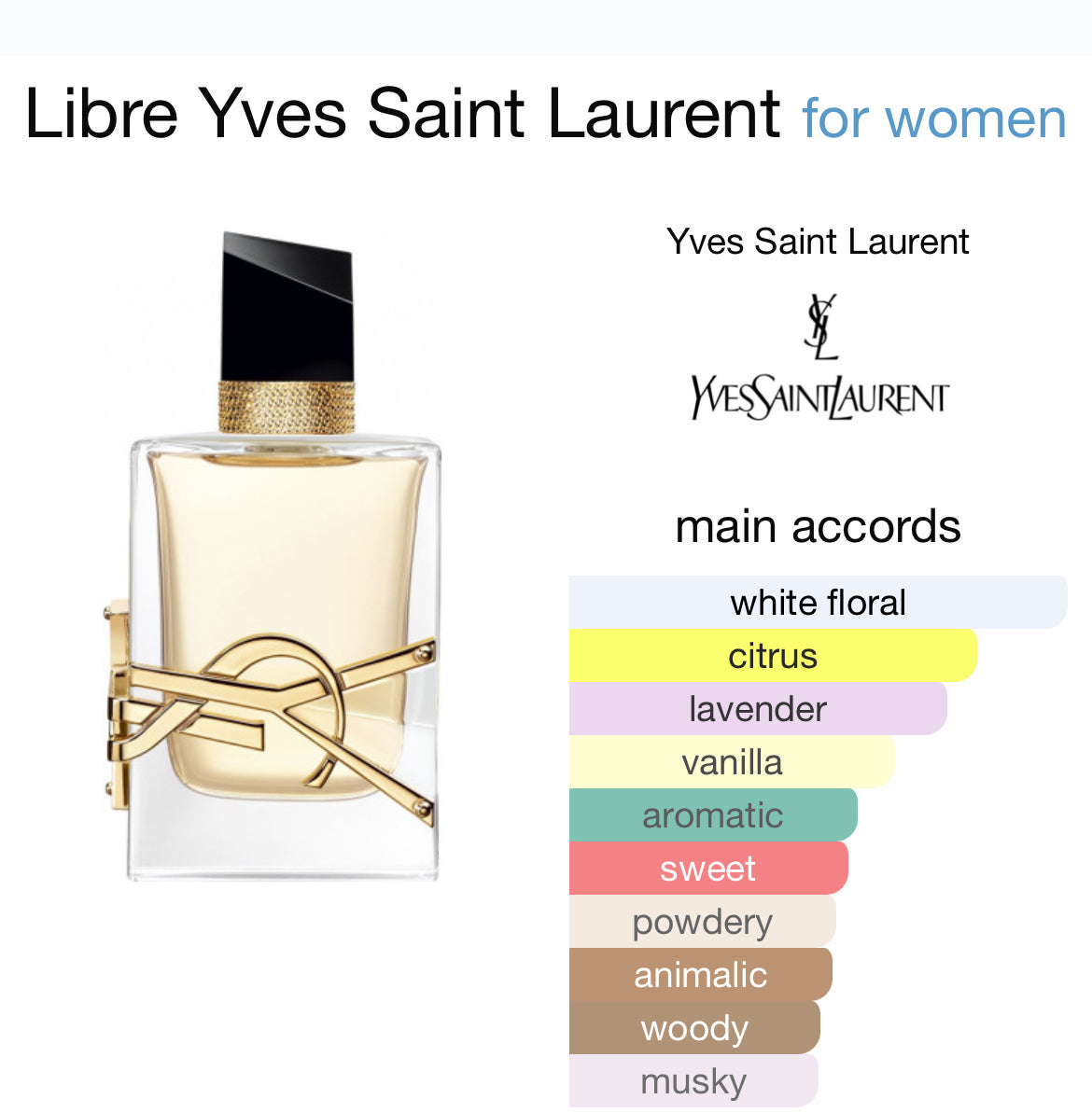 YSL LIBRE 3.0 EDP LADY